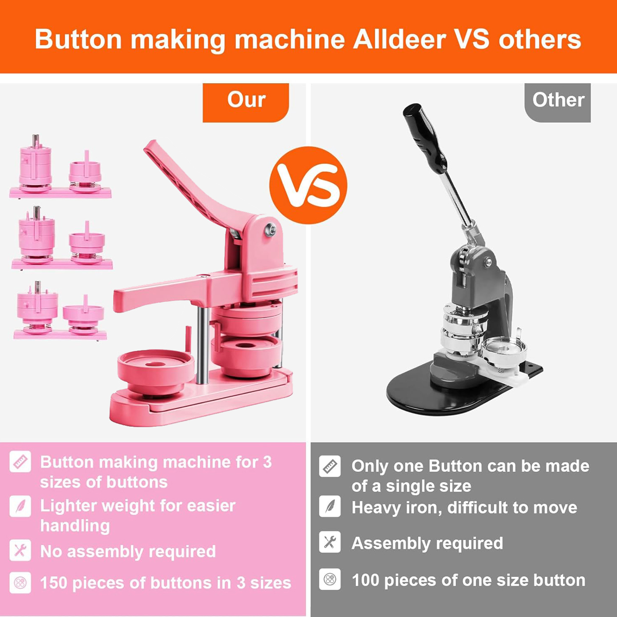 Button Maker Machine 2.25-in + - Button Badge Blank recensie en prijs