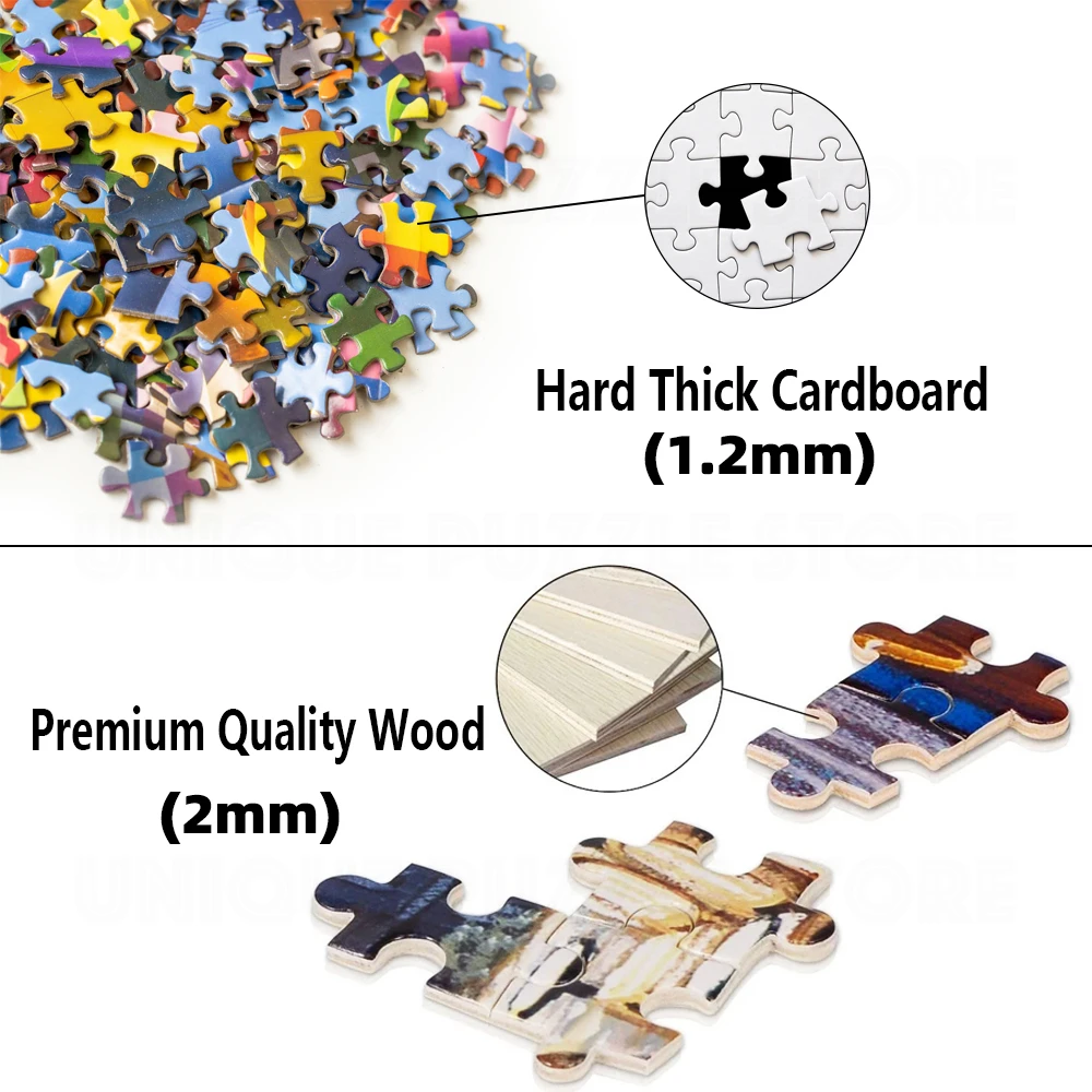 Dropshipping Custom Jigsaw Puz - Puzzle Blank White recensie en prijs